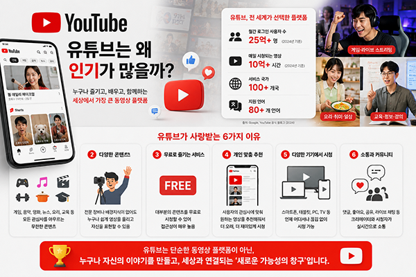 유튜브는 왜 인기가 많을까